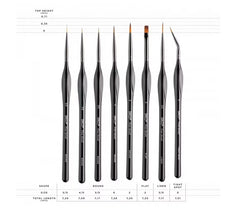 Pensule, Fine Detail, 7 +1 buc/set, PN297, Daco