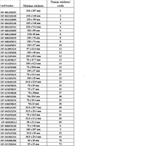 Etichete Autoadezive, Albe, cu Colțuri Drepte, Optima